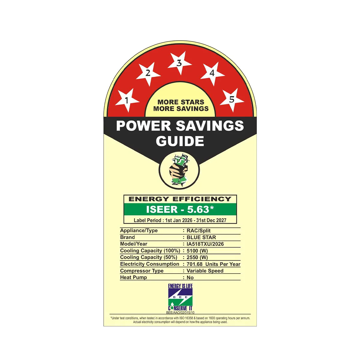 INVERTER AC | T SERIES 1.5 TON | 5 STAR - Official BEE energy guide label