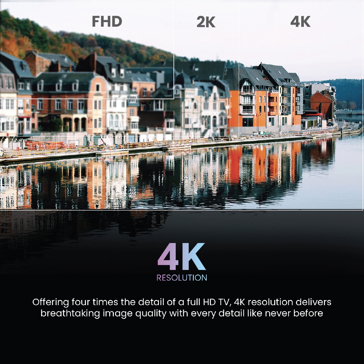 Haier 75P7GT-P- 4K Ultra HD P7GT Series 189cm(75) Smart Google TV With Hands Free voice Control (75P7GT-P): Product feature