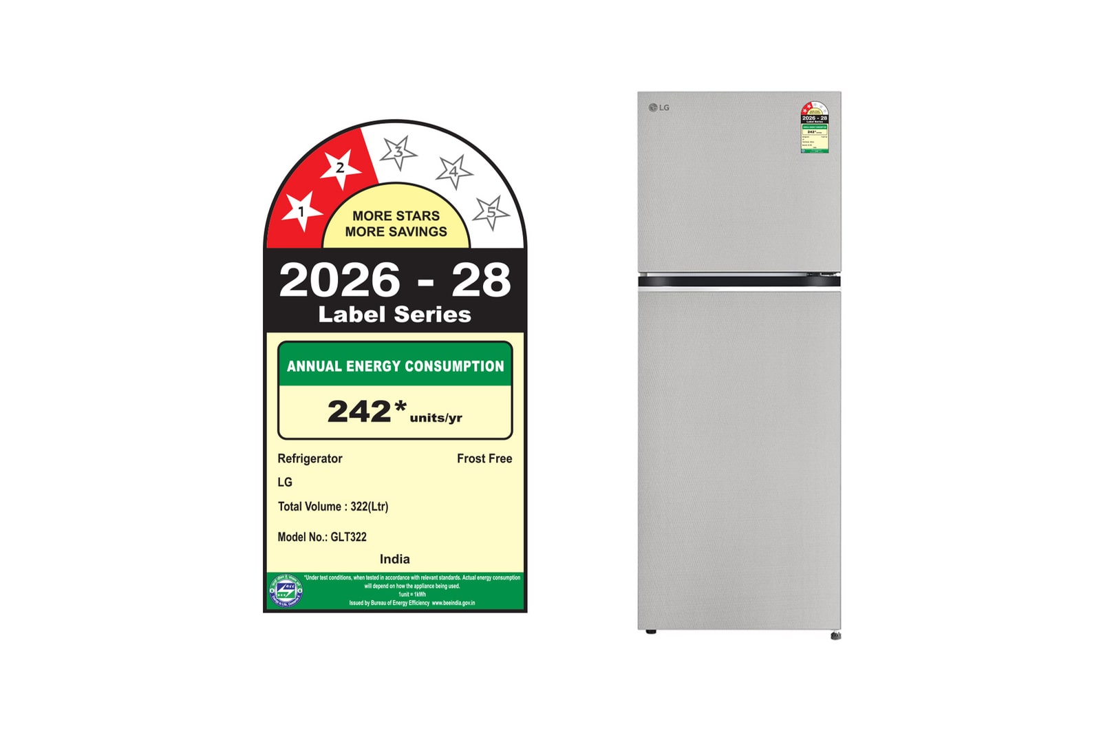 LG 322 L Single Door Refrigerator, Convertible, Smart Diagnosis™, Urban Steel, 2 Star - official_regulatory_energy_label