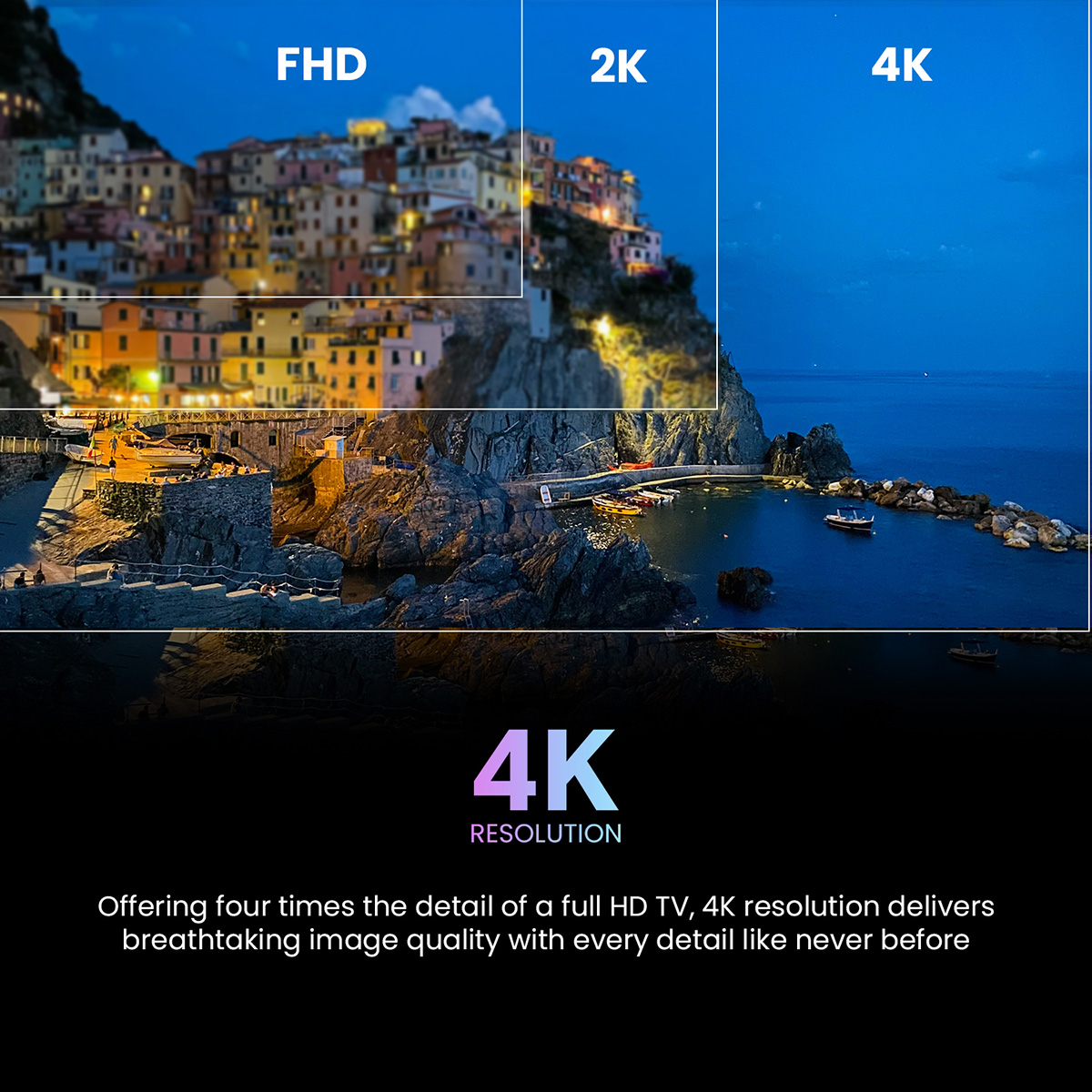 Haier H55M80FUX-Mini LED M80F Series139 cm (55) 4K Ultra HD Smart Google TV | Sound by KEF -H55M80FUX (2025): Product feature