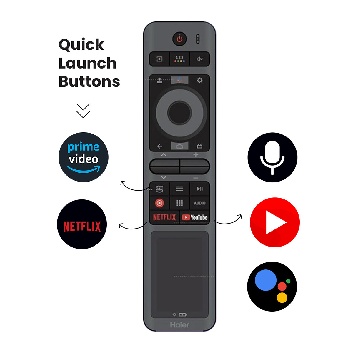 Haier H55M80FUX-Mini LED M80F Series139 cm (55) 4K Ultra HD Smart Google TV | Sound by KEF -H55M80FUX (2025): Controls and remote