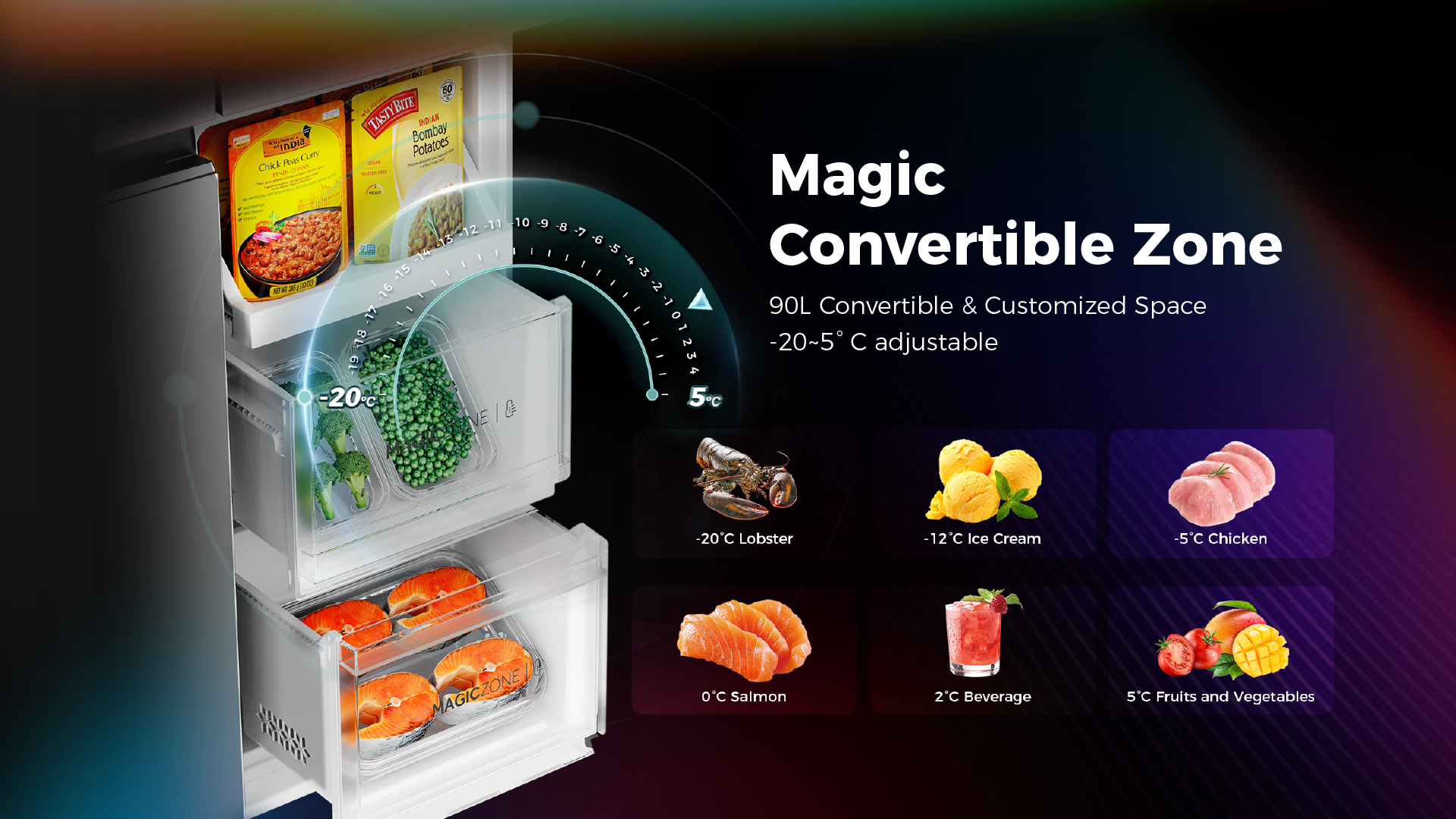 Haier Lumiere 520L Rosette White 4 Door Convertable Refrigerator: Product feature