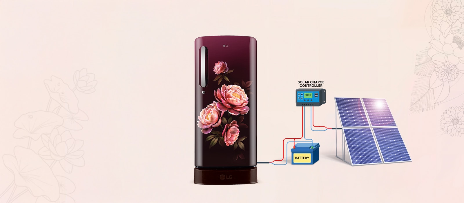 LG 185 L Single Door Refrigerator with Base Stand Drawer, Smart Inverter Compressor, Direct Cool, Wine Glory, 5 Star - catalogue_feature_solar_smart