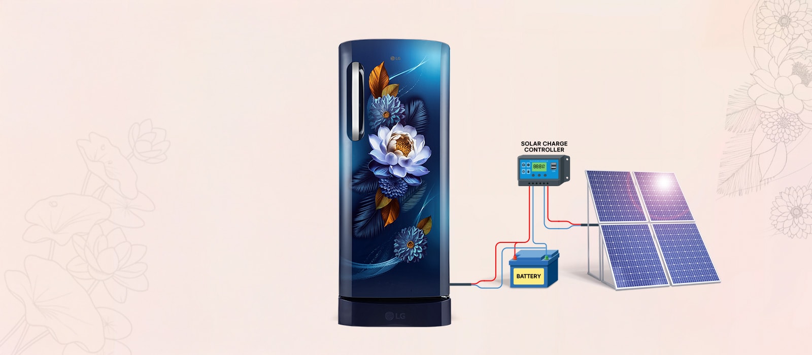 LG 224 L Single Door Refrigerator with Base Stand Drawer, Smart Inverter Compressor, Direct Cool, Blue Waterlily, 5 Star - catalogue_feature_solar_smart
