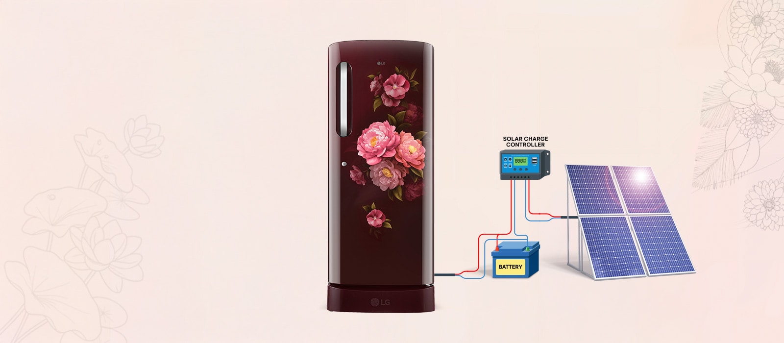 LG 224 L Single Door Refrigerator, Base Stand Drawer, Smart Inverter Compressor, Wine Spring, 5 Star - catalogue_feature_solar_smart