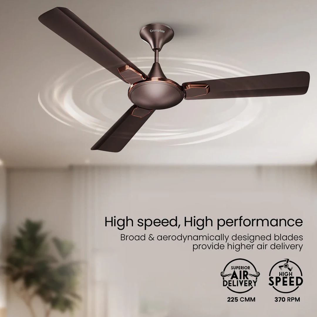 Crompton Premion Aura 2 Prime | Star Rated Ceiling Fan - Irish Coffee: Product feature
