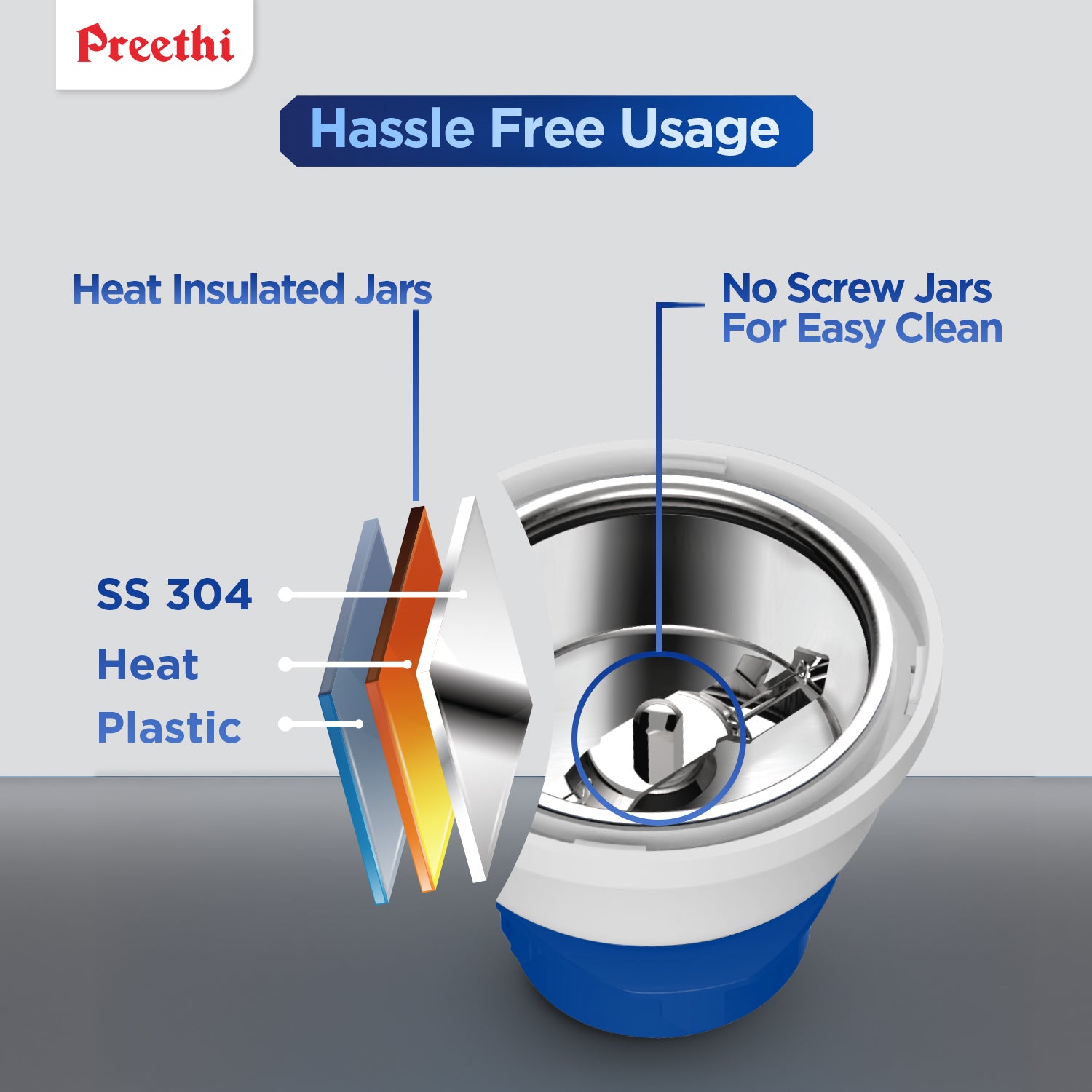 Preethi Blue Leaf Platinum 5.0 Mixer Grinder | 750 watt, 4 jars Incl Super Extractor & Grind 'N' Store Jar | Lifelong Free Service | 15 Years of Trust: Product feature