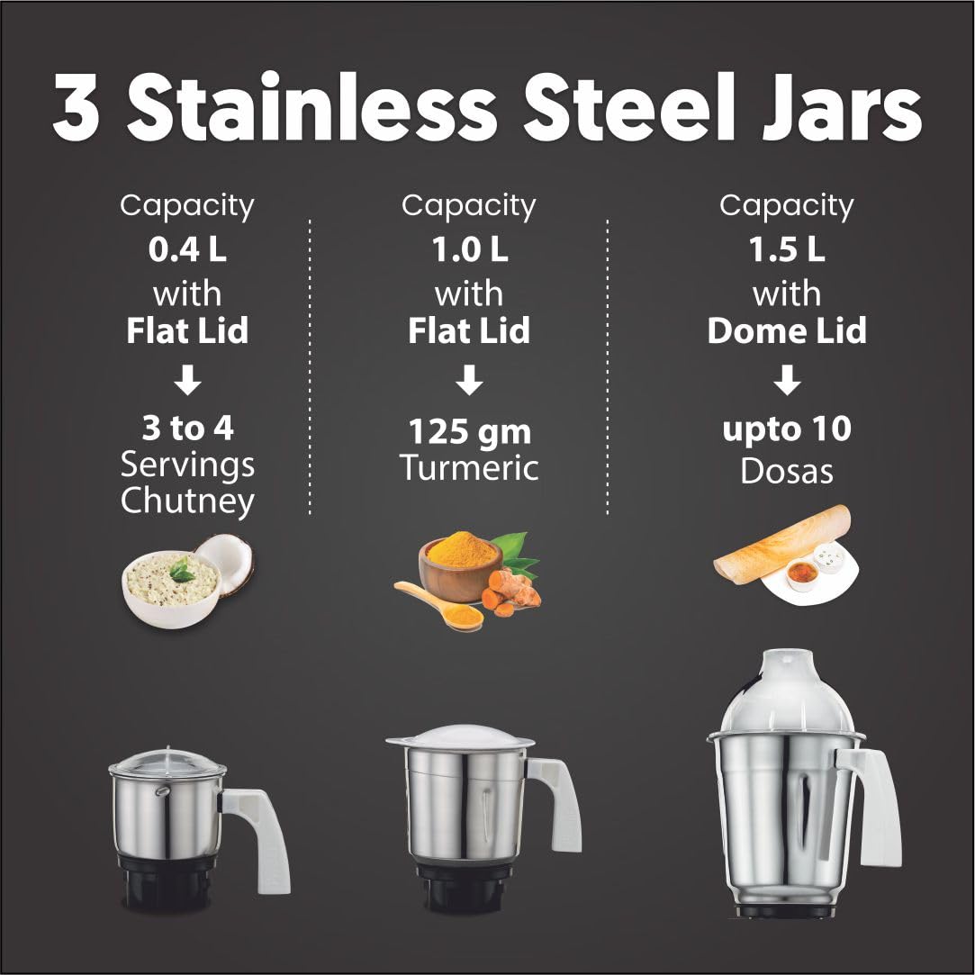 Preethi Eco Plus Mixer Grinder - 750W - 4 Jars - MG-157: Product feature