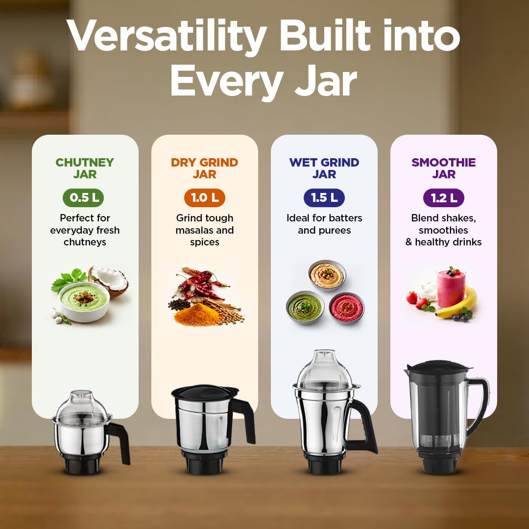 Preethi Zodiac Glitter Mixer Grinder+Food processor I 750 Watt I 2yr Guarantee & Lifelong Free Service I 5 Jars (3 Stainless steel Jars +1 Juicer Jar+1 Master Chef Plus Food processor Jar)-MG 264: Product feature
