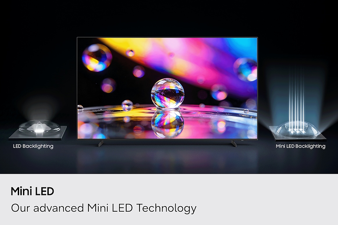 Samsung 1.63 m (65) Mini LED M80H 4K Smart TV: Product feature