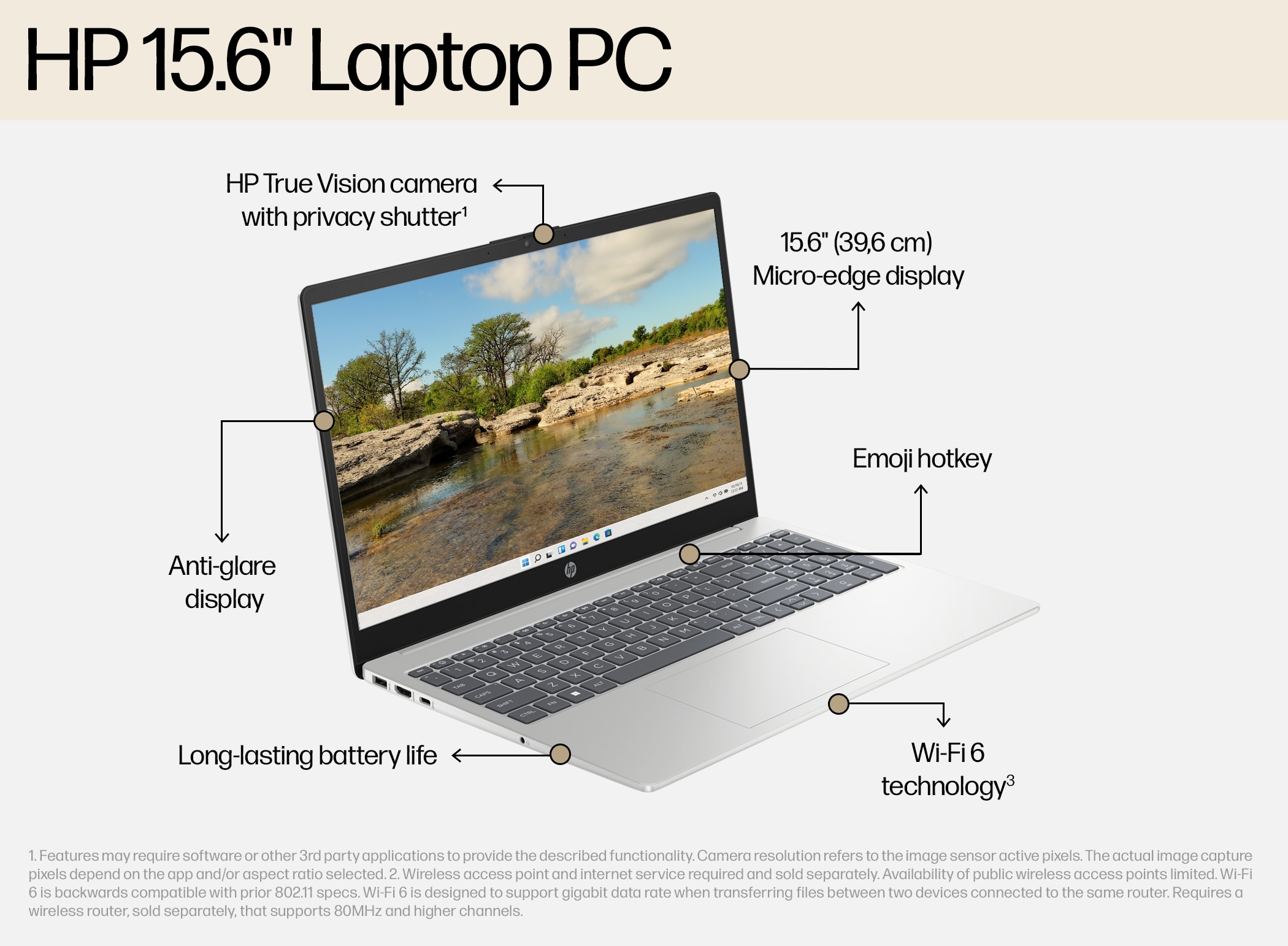 HP Laptop 15-FD0682TU, Silver: Product feature