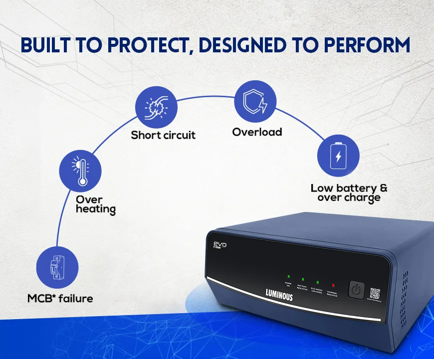 Luminous EVO S 1250: Product feature