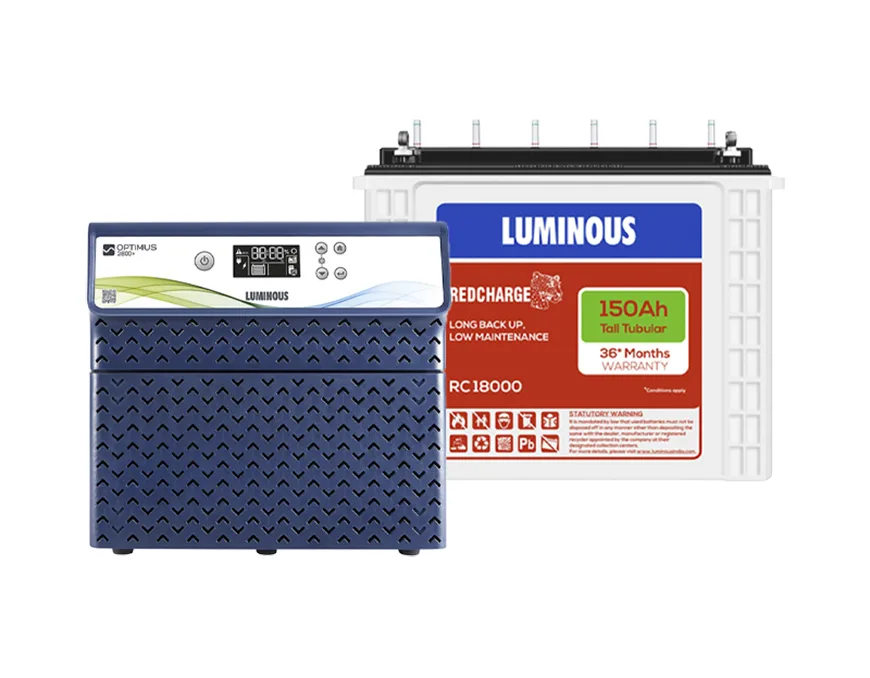 Luminous Optimus 2800+
