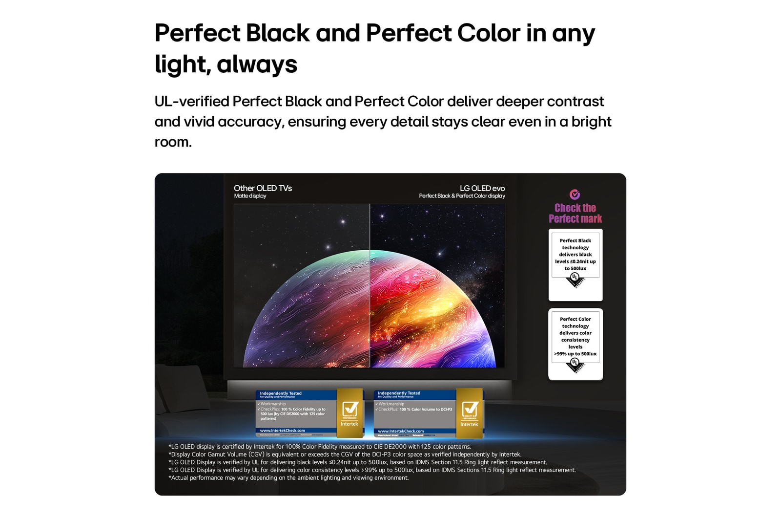 139 cm (55 inch) OLEDevo AI Smart TV - OLED55C6PLA: Product feature