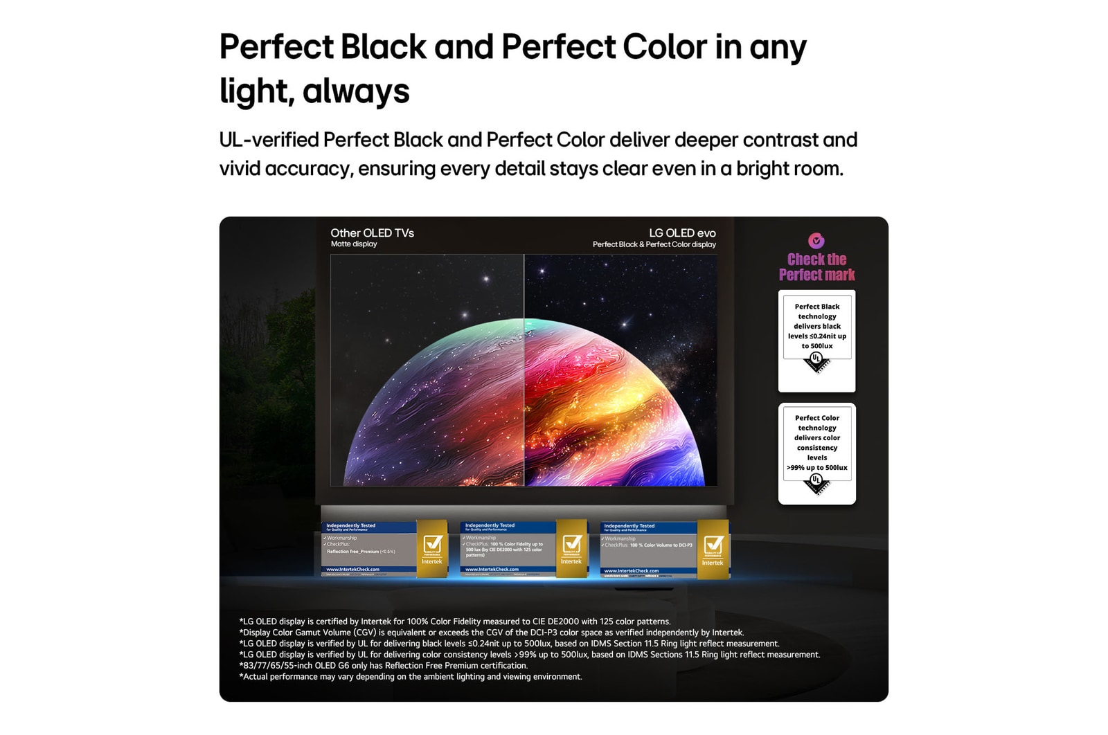 164 cm (65 inch) AI Smart TV Price - OLED65G6PLA: Product feature
