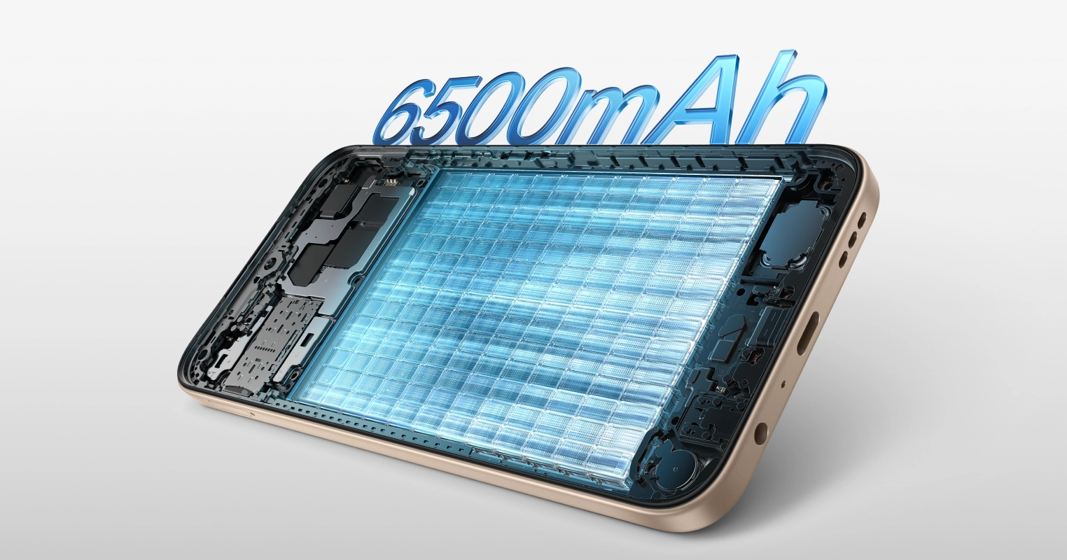 OPPO A6s 5G: Product feature