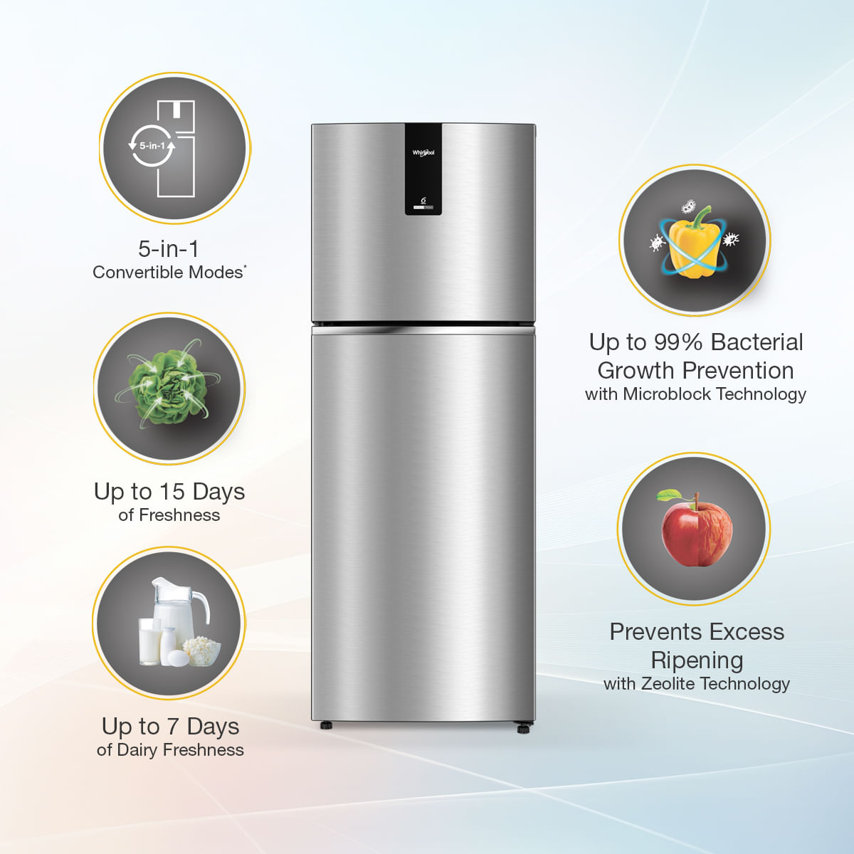 Intellifresh 259L 2 Star Inverter Frost Free Double-Door Refrigerator - Titan Steel-Y - catalogue_feature_artwork