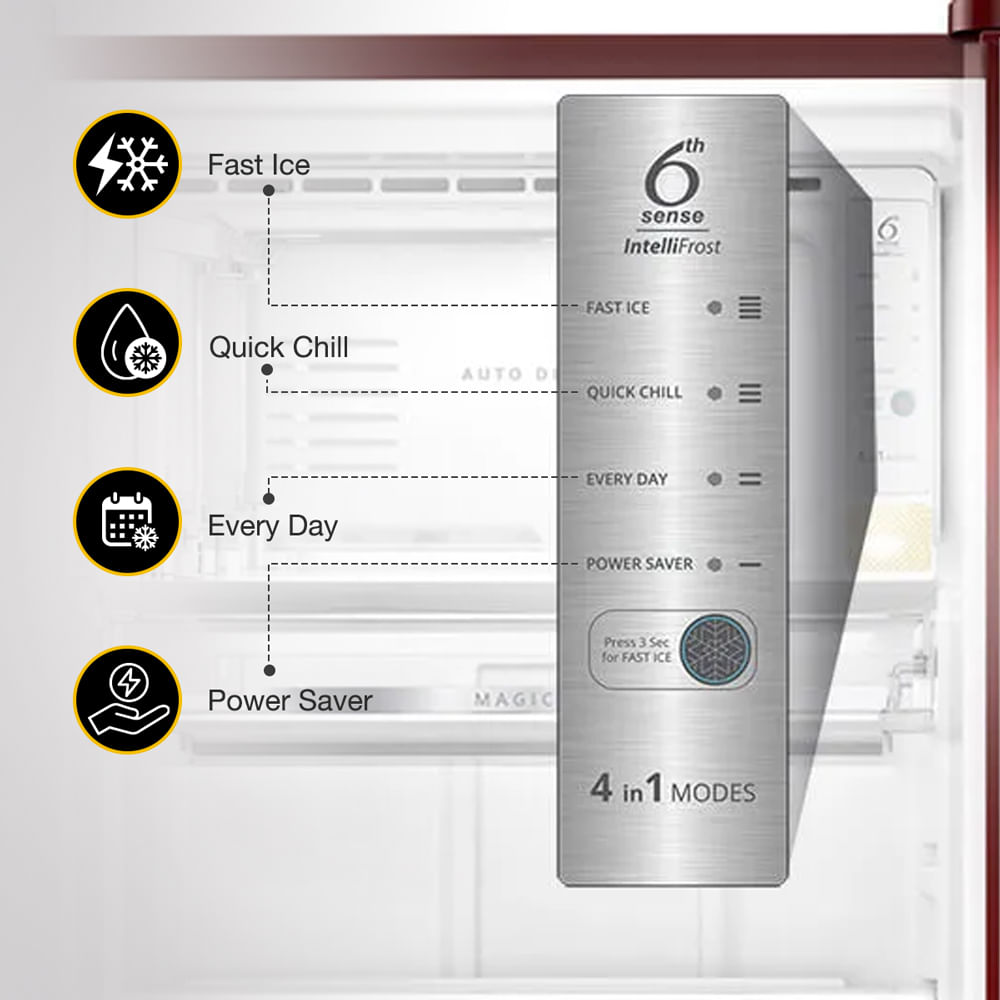 Icemagic Pro Plus 236L 5 Star Single Door Refrigerator with base drawer - Velvet-Y - catalogue_feature_artwork
