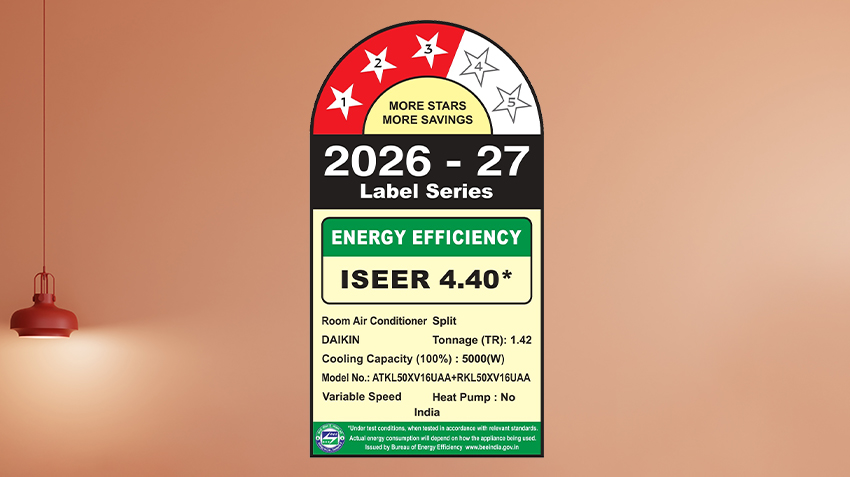 Daikin ATKL50XV Premium Series 1.42 Ton 3 Star Inverter Split AC: Energy information
