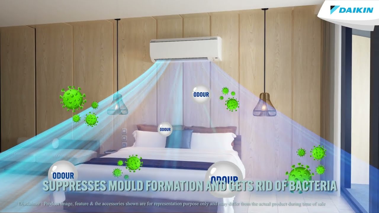 Daikin FTKL50XV Premium Series 1.42 Ton 3 Star Split AC: Product feature