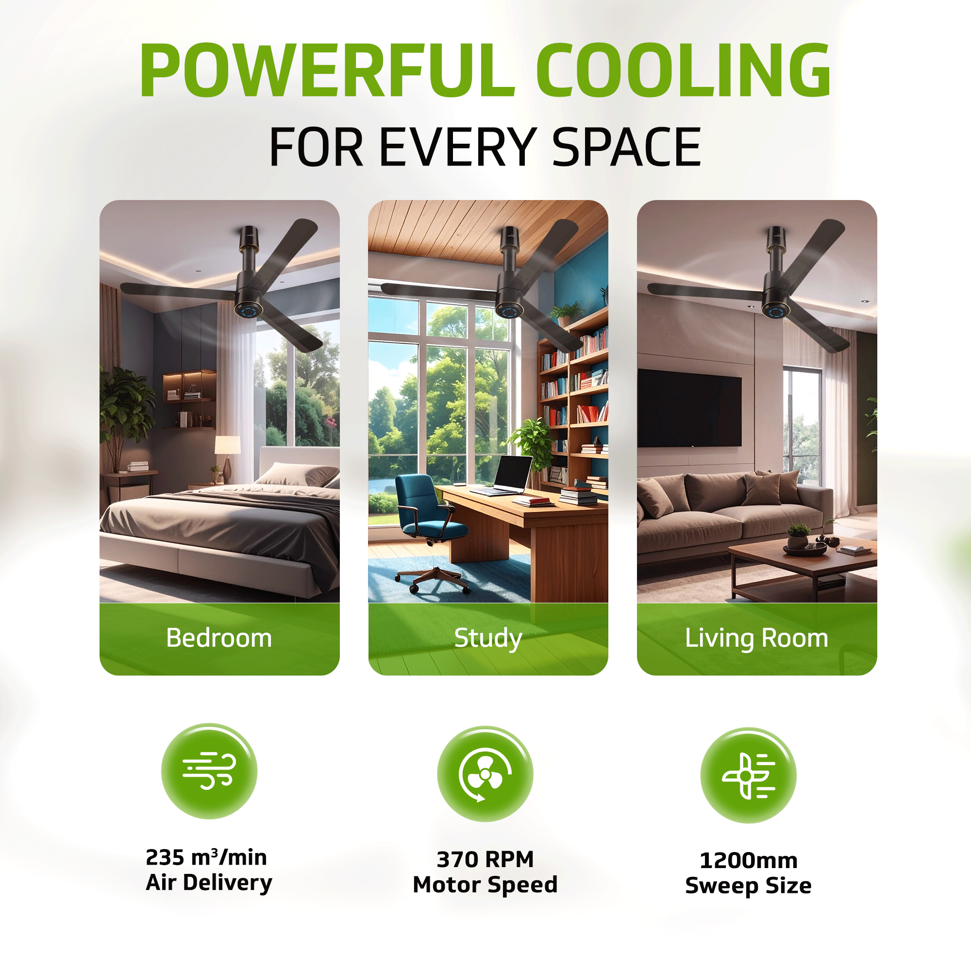 V-Guard INSIGHT-G Premium BLDC Ceiling Fan (Choco Brown Glossy): Product feature