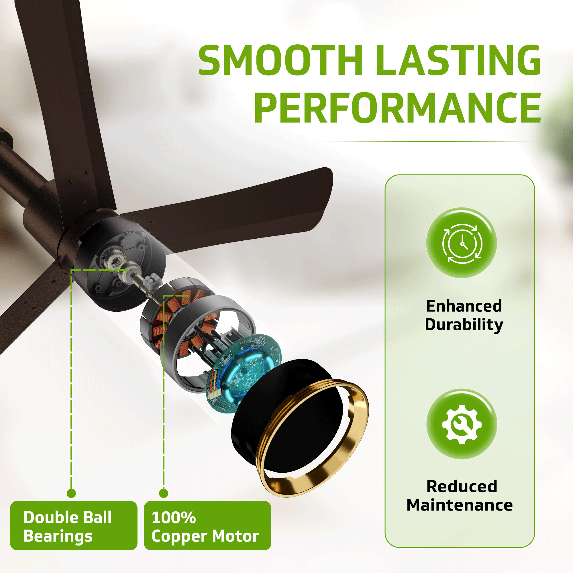 V-Guard INSIGHT-G Premium BLDC Ceiling Fan (Choco Brown Glossy): Product feature
