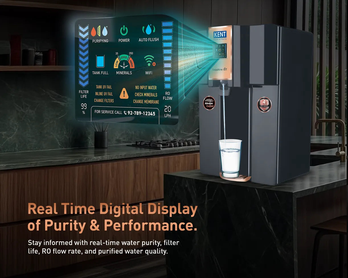 KENT Sapphire IoT RO Water Purifier - official_manufacturer_feature_artwork