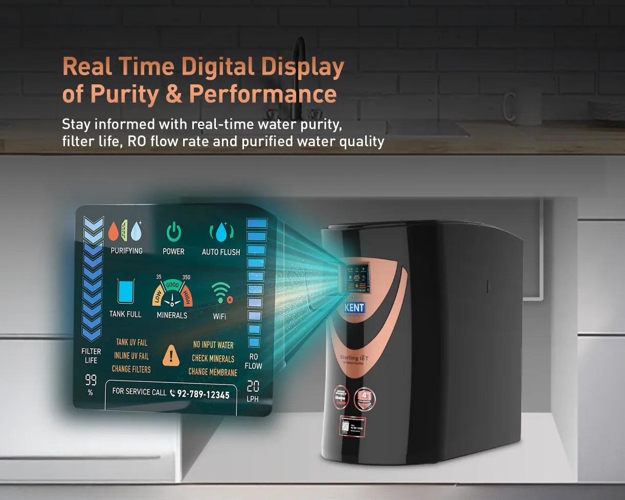 KENT Sterling IoT RO Water Purifier - official_manufacturer_feature_artwork