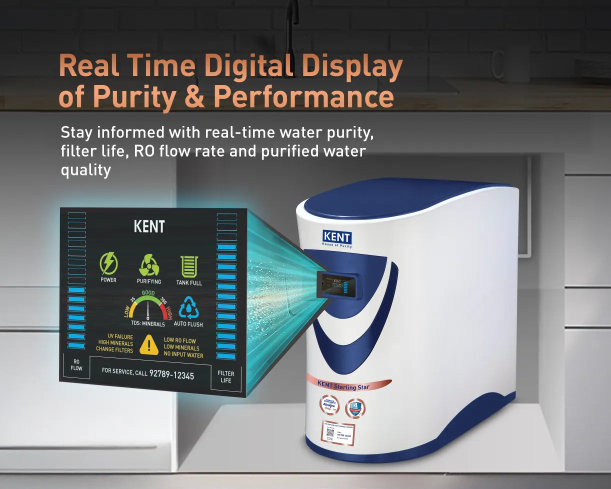 KENT Sterling Star RO Water Purifier - official_manufacturer_feature_artwork