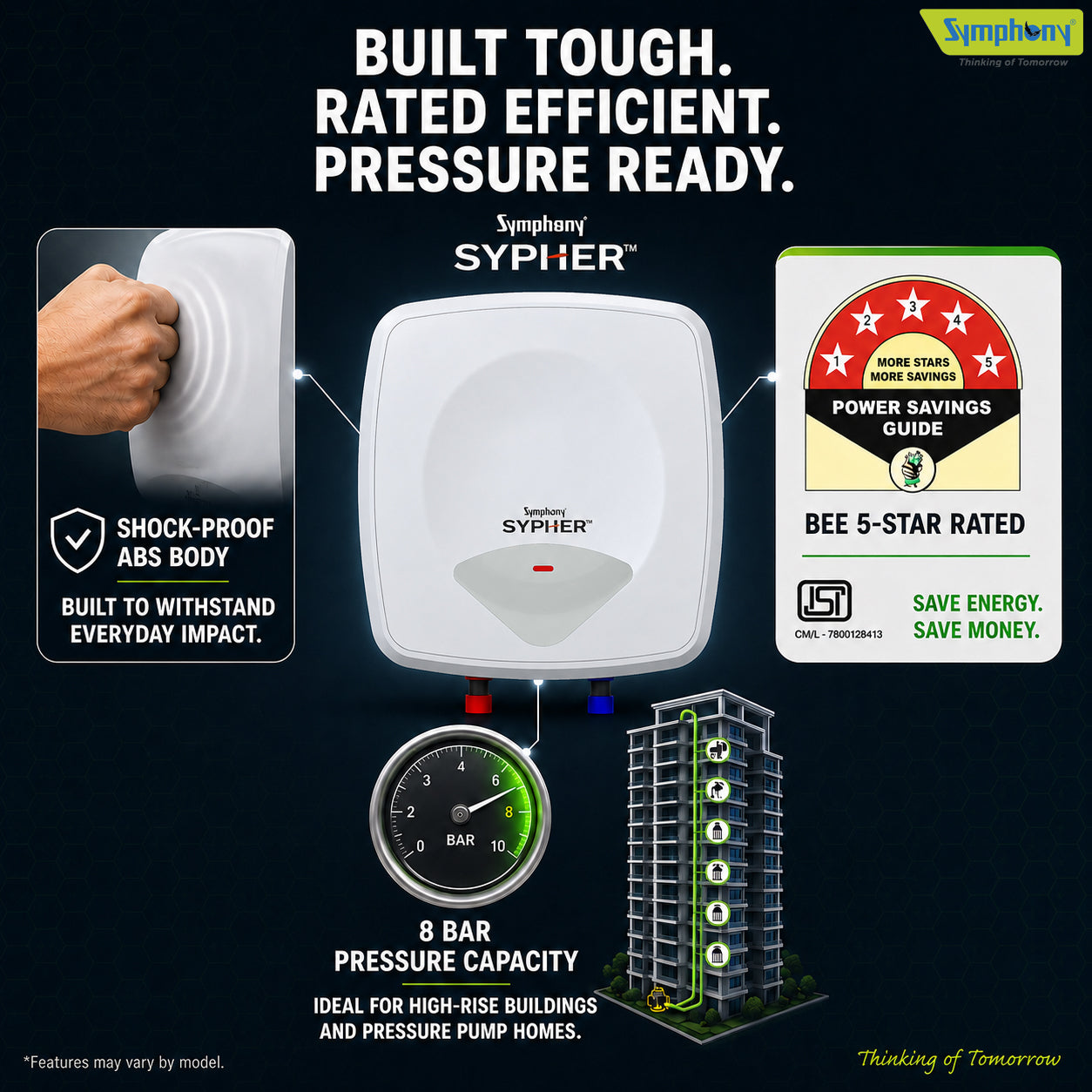 Symphony SYPHER Storage Geyser - 15 Litres: Product feature