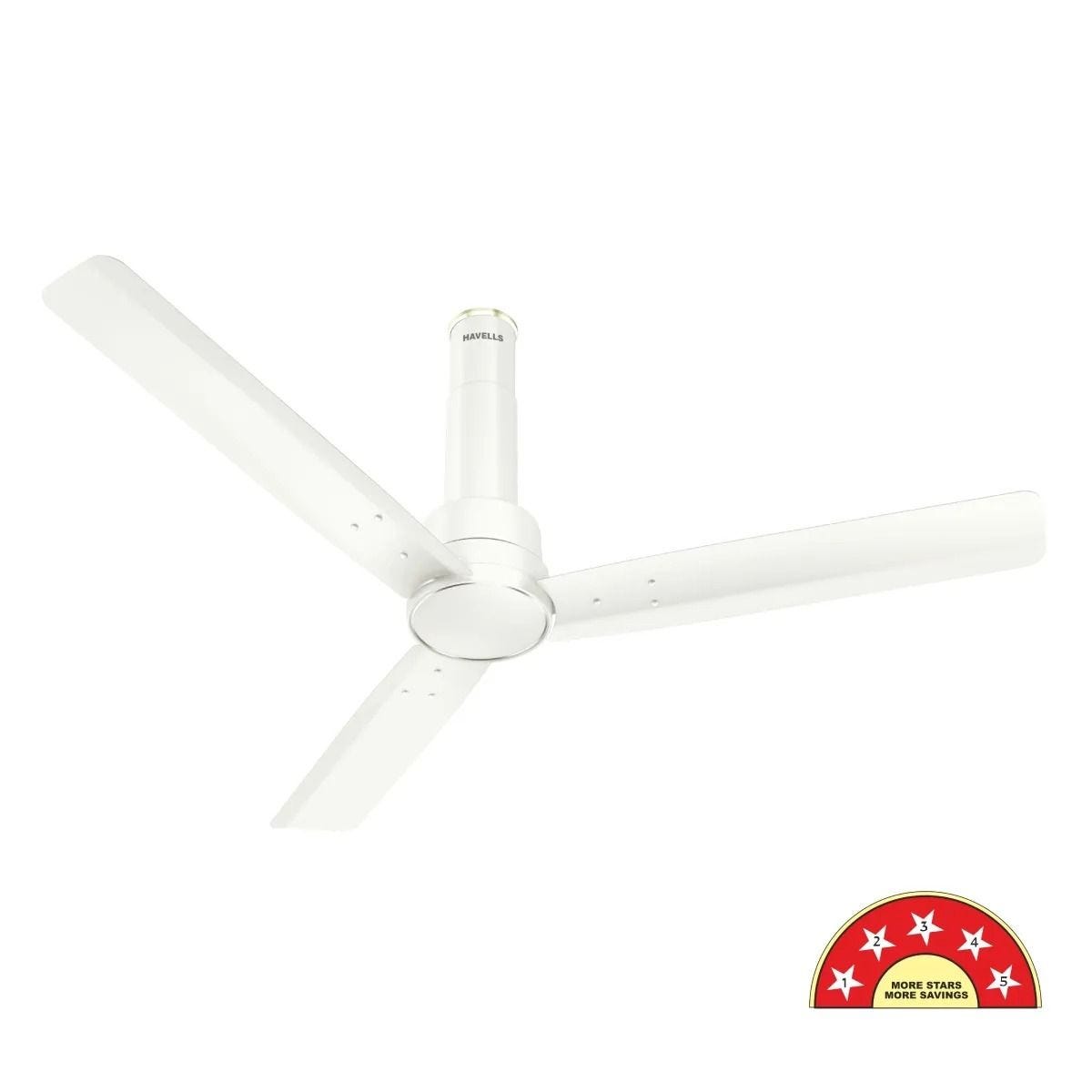 Havells Elio Plus R&R BLDC Dual Control Ceiling Fan: Product feature
