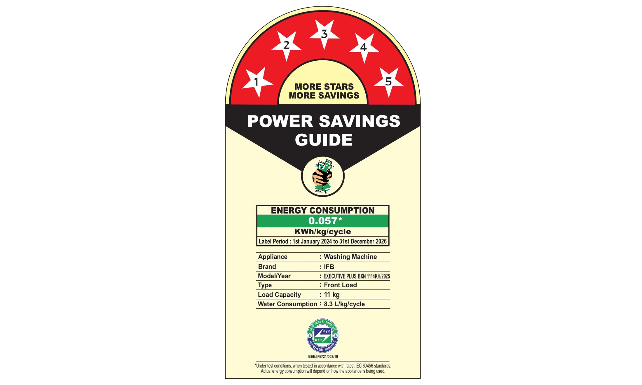 IFB DeepClean® 11 kg Front Load Washing Machine with Power Steam®: Energy information