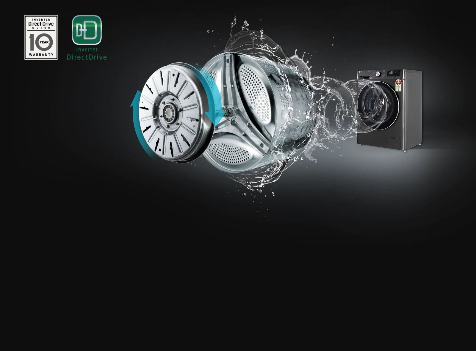 10 KG Front Load Washing Machine, Smart Diagnosis, AI Direct Drive, 6 Motion DD, Onyx Black, 5 Star - manufacturer_details_feature_catalogue_inverter_direct_drive