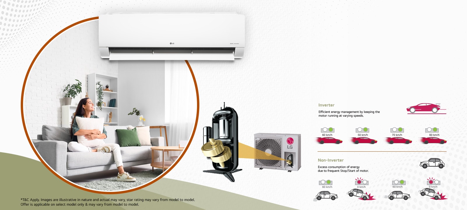 LG 5 Star 1.5 Ton AI Convertible Split AC - AS-Q20ENZE - official_manufacturer_detail_feature_artwork