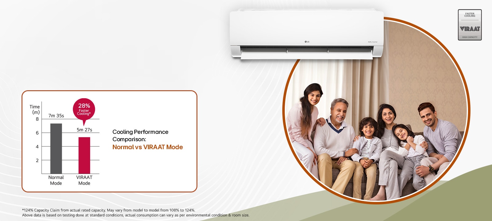 LG 5 Star 1.5 Ton AI Convertible Split AC - AS-Q20ENZE - official_manufacturer_detail_feature_artwork