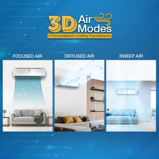 3DCool Pro 1.5T 5 Star Inverter Split Air Conditioner - 2026 Model - 3d air 532x532