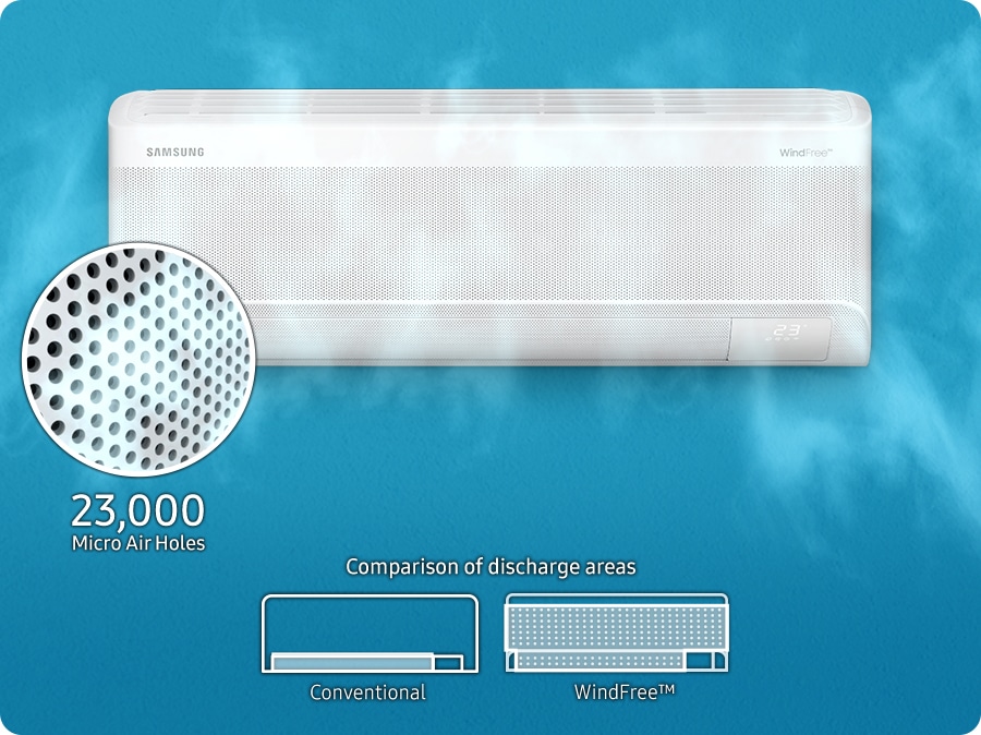 Bespoke AI WindFree Inverter Split AC, AR60H18D1ZW, 4.75 kW, 5 Star (2026) - Cool airflow coming out of the indoor unit. A close-up of 23,000 micro air holes. At the bottom, a comparison of the discharge areas between Conventional and WindFree™ modes is shown.