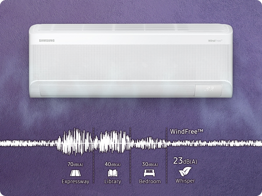 Bespoke AI WindFree Inverter Split AC, AR60H18D1ZW, 4.75 kW, 5 Star (2026) - At the bottom of the air conditioner, noise levels are displayed by decibel, with 70dB(A) for an expressway, 40dB(A) for a library, 30dB(A) for a bedroom, and 23dB(A) for Whisper. Windfree™ has the same noise level as the w