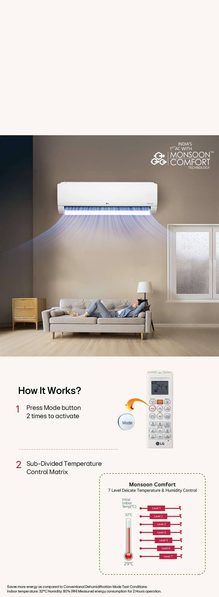 LG 5 Star (~1.5) Split AC, Art Cool, Energy Manager+, HimClean, AI+ Dual Inverter, ThinQ (Wi-Fi), 5.1 kW, 2026 Model - official manufacturer detail