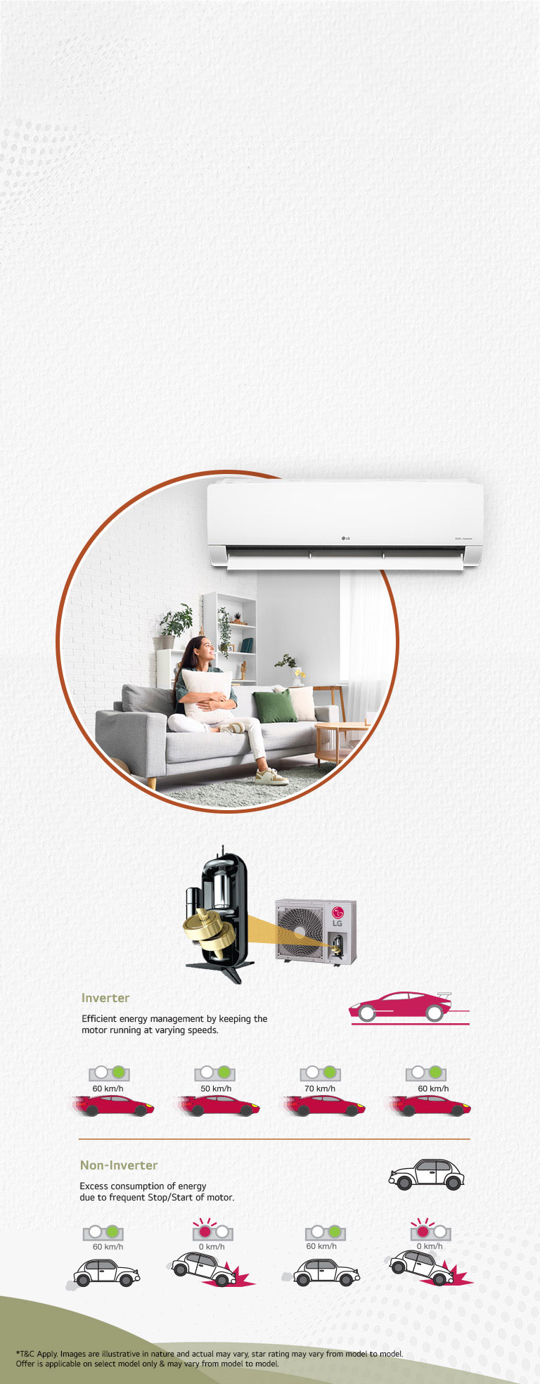 LG 3 Star (~2.0) Split AC, AI Convertible 6-in-1 Cooling, Gold Fin+, Viraat Mode, Diet Mode+, 6.3 kW, 2026 Model - official manufacturer detail