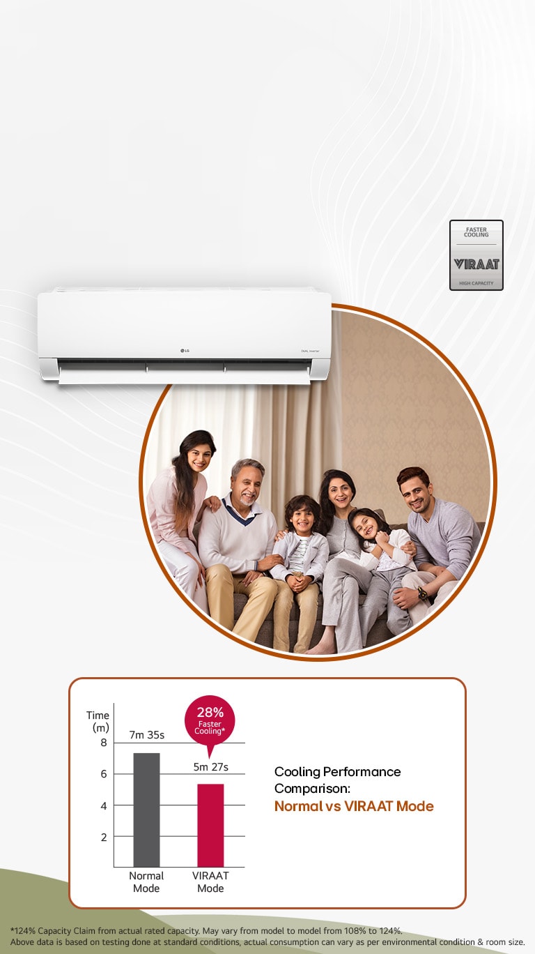 LG 3 Star (~2.0) Split AC, AI Convertible 6-in-1 Cooling, Gold Fin+, Viraat Mode, Diet Mode+, 6.3 kW, 2026 Model - official manufacturer detail