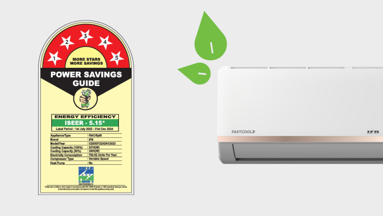 IFB Fastcool 1.5 Ton 5 Star Air Conditioner with Self Clean Technology | GN Series - https://s7ap1.scene7.com/is/image/ifb/energy-savings