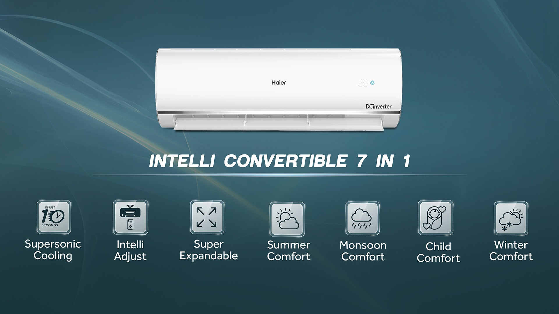 Kinouchi HD (~1.6) 5 Star HEXA Inverter AI-ATMOX Smart Split AC, 5.12kW, 2026 Model - Intelly convertible 7 in 1